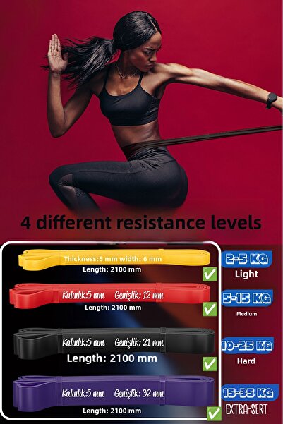 Soft Kare Set de benzi de rezistență de 5-15-25-35 kg - cauciuc pentru dezvoltarea mușchilor, bandă de antrenament pentru fitness Pilates, 4 rezistențe