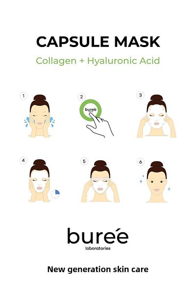 Buree Laboratories Capsule Mask Collagen + Hyaluronic Acid Capsul Mask