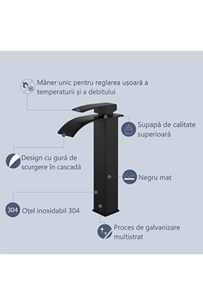 TrioStore Baterie baie, tip cascadă, monocomandă, design minimalist, oțel, negru, 30 cm