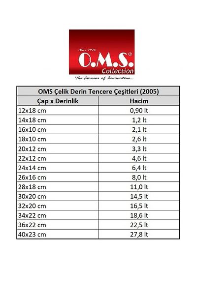 OMS Steel Deep Pot 18.6 Liter 34 Cm