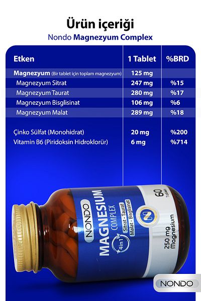 Nondo Magnesium Complex 60 Tablets 250 Mg 4 Forms, Citrate, Taurate, Malate, Bisglycinate, Vitamin B6,