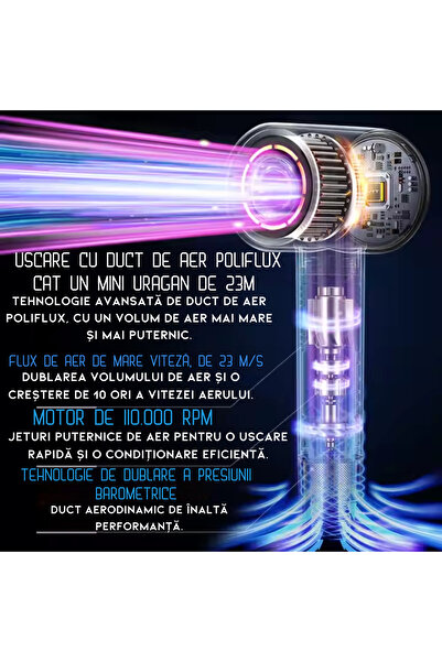 KleVero Intelligent Hair Dryer – LCD Digital Screen