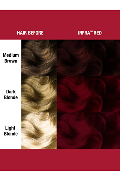 Manic Panic Classic Infra Red Saç Boyası Hcr-11016