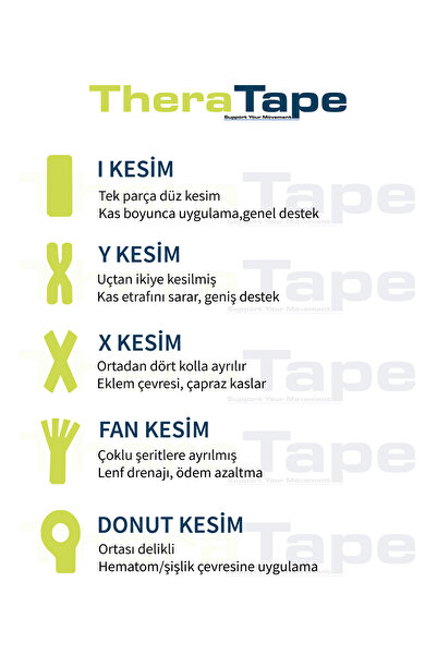 Theratape Support Your Movement Kinesio Sporcu Ağrı Bandı Ten Rengi Yüz & Vücut Uyumlu Kinezyo Tape Bant (5m X 5cm)