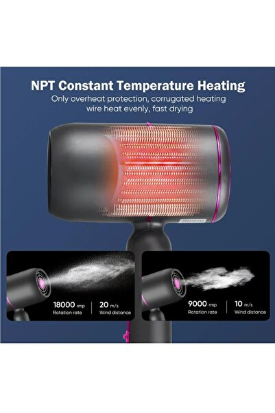 Prime by Javaudan Prime Professional Hair Dryer Ac Motor 2000w Ionic Conditioning Fast Hairdryer Blow Dryer With Diffu