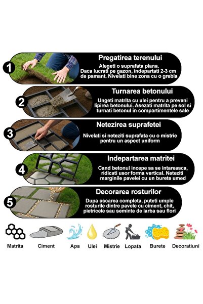 NEXTLY Matrita pavaj din beton NEXTLY, plastic durabil, 38x36x4.5cm, 21-17 negru