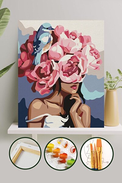 Palmiye Hobi Sanat Kırtasiye Sayılarla Boyama 40x50 Cm Tuval Seti Fırça Boya ...