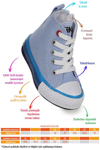 Kiko Kids Pantofi sport din in pentru băieți - cu șireturi și înalți
