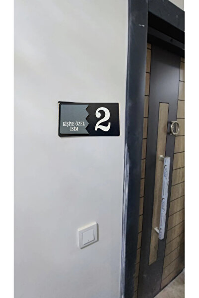 bahadır grup KAPI NO VE İSİM