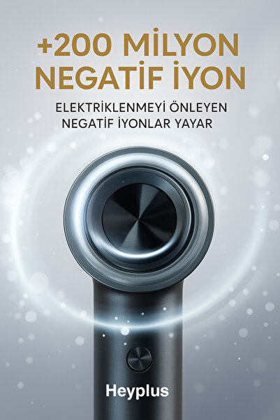 Heyplus Hair Dryer Negative Ion New Generation 1600W Hair Styler Wide Nozzle