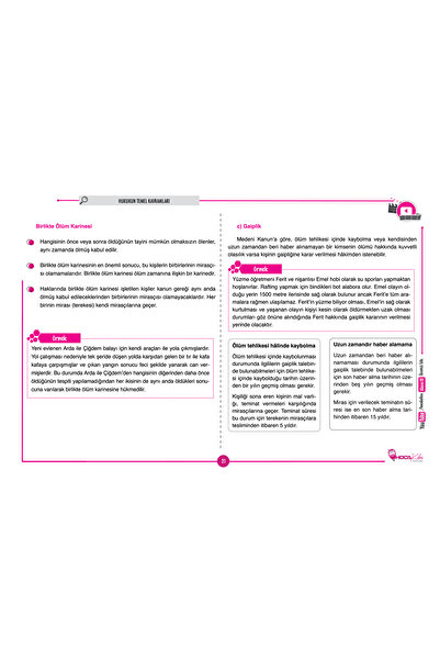 Hoca Kafası Yayınları 2026 KPSS Vatandaşlık Video Ders Notları