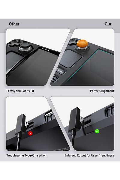 SYNTECH | Protective Case for Steam Deck & Steam Deck OLED | Dark Gray