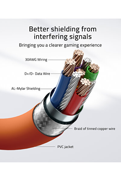 SYNTECH | كابل توصيل USB 3.0 إلى USB-C بطول 5 متر | برتقالي