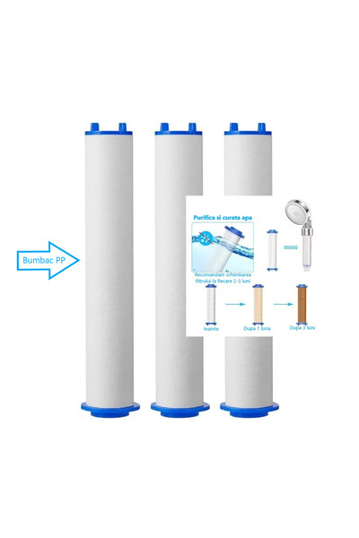 INNOVIO Set Filtre De Bumbac Pentru Cap De Dus , 3 Piese, Filtru Rugina, Clor, Metale Grele