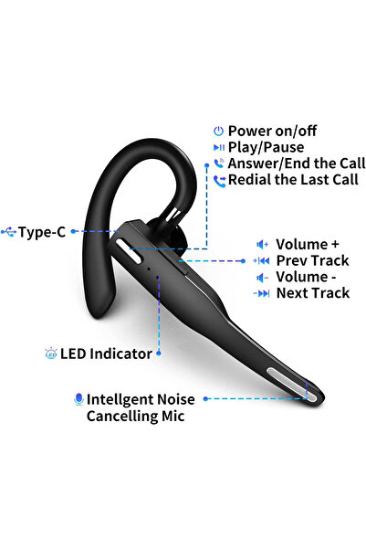NewEvo Ασύρματα ακουστικά Bluetooth, Επαγγελματικά, Τύπου Handsfree, Bluetooth 5.0, Εργονομικός σχεδιασμός