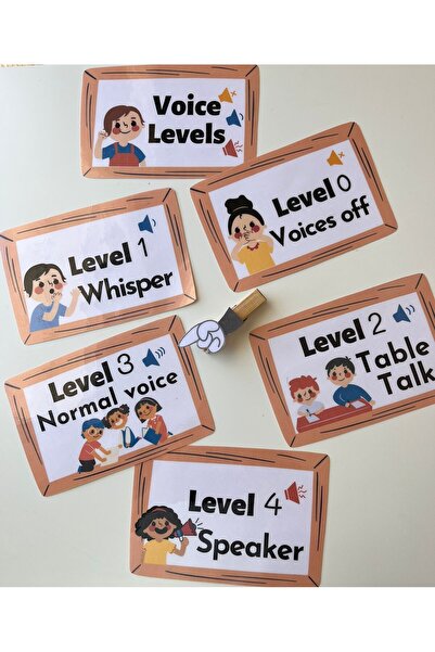 Teacherg game بطاقات مستوى الصوت الإنجليزية - مجموعة التحكم في الفصل الدراسي ...