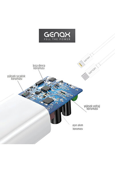 GENAX 25W iPhone Hızlı Şarj Cihazı | Lightning Girişli PD Adaptör