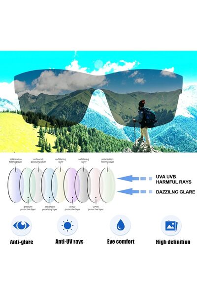 Joopin Sports Polarized UV400 Square Sunglasses for Men - Black