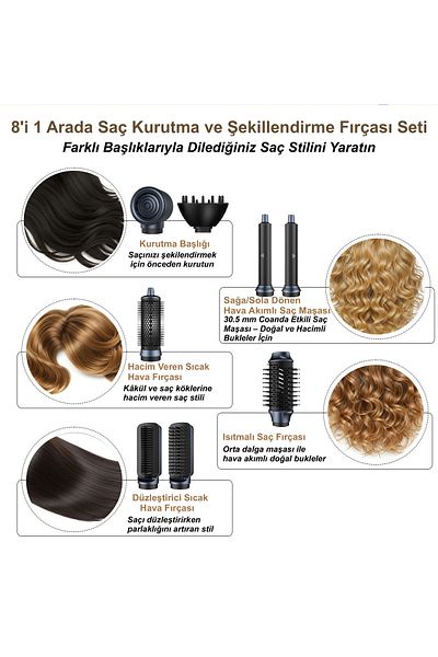womidi 8-in-1 Hair Dryer and Styling Device – Blow Dryer, Straightener, Tongs, Diffuser, Ion Technology