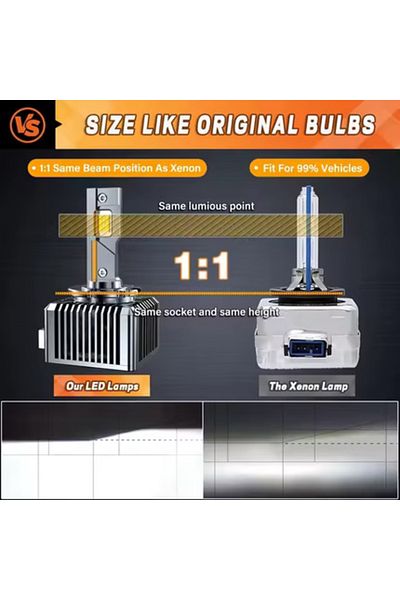 Universala Set 2 bucati de Becuri LED Auto Premium X-Viewlight Canbus D3S/D3R 6000K 30000LM 110W