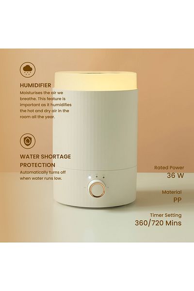 Lifestyle Ribbed Snowy Electrical Diffuser - 2 L
