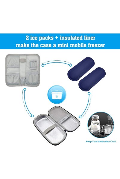 PROCASE Insulin Cooler Travel Case with 2 Ice Bags - Black