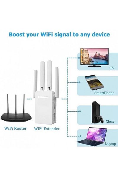 divendi-ro Andowl Q-T84 2.4 GHz wireless WLAN signal booster up to 300Mbps