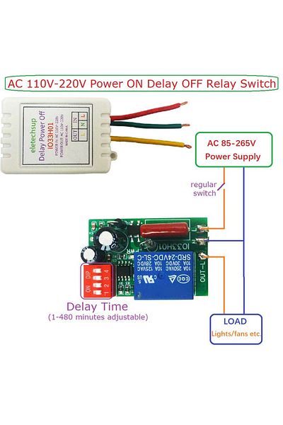 Choice Without shell AC 110V 220V Timer Adjustable Disconnect Delay Controller 1-480Min Timer Power-ON Dela