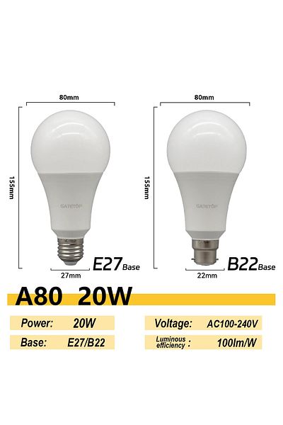 Choice AC220-240V E27 Cold white 6000K 20W 4PCS E27 B22 Base Led Bulb 8W 18W 20W 24W Lamps Hight Lumen AC22