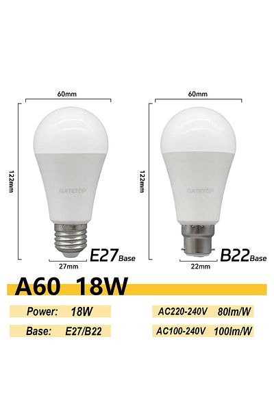 Choice AC220-240V E27 Cold white 6000K 18W 4PCS E27 B22 Base Led Bulb 8W 18W 20W 24W Lamps Hight Lumen AC22