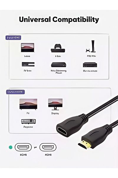 Choice 0.3M 4K 60Hz HDR HDMI 2.0 Extension Cable(Male to Female)-High-Speed HDMI Extension Cord for PS5,Xbo