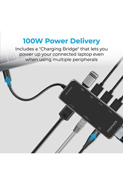Promate موزع USB من النوع C، USB، HDMI، Ethernet وقارئ بطاقات MD&SD - Primehub-go