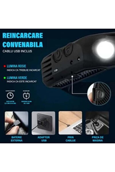 ZanaCasei Set 2 x LED Head Lantern with Motion Sensor