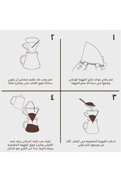 WARAF فلاتر القهوة وراف المخروطية اليابانية V60 مقاس 01 100فلتر
