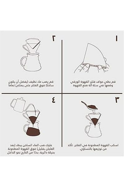 WARAF Japanese V60 Conical Coffee Filters, Size 02, 100 Filters