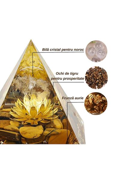 BLA BLA FOAM Piramida Orgon Cu Cristale,ochi De Tigru,floare De Lotus Și Sferă De Cristal Transparent,5x5 Cm,6 H