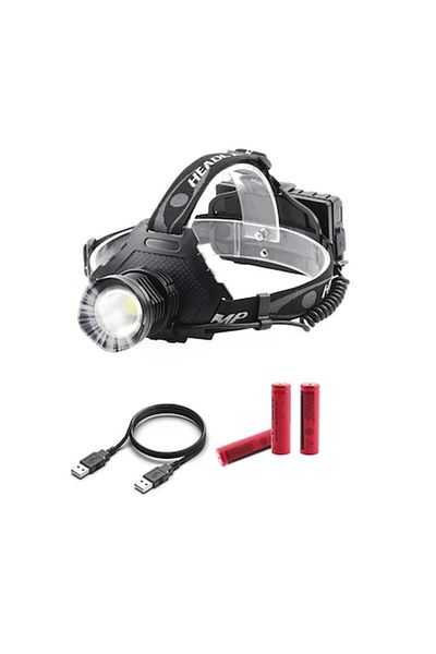 GLIMATECH Professional LED Headlamp, 5 Light Modes, 20000 Lumen