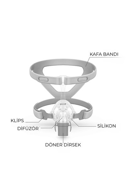 Yuwell YN01 Nazal (Burun) Cpap / Bpap Maskesi (MEDIUM)