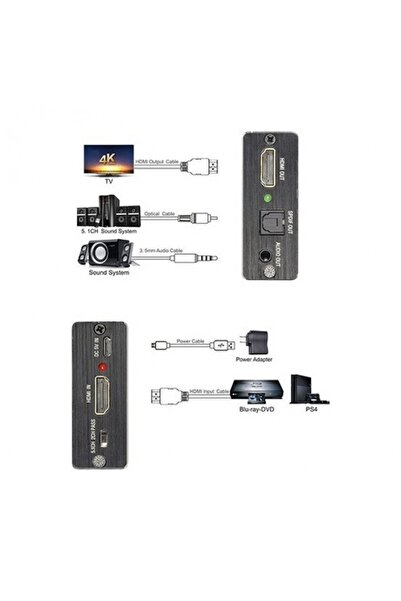 Leonpro محول صوت HDMI إلى HDMI بصري ثلاثي الأبعاد بدقة 4K و2K