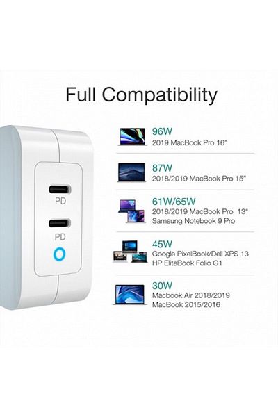 Anker CHOETECH 100W Dual-Port USB-C PD Wall Charger with QAnon Technology, High Speed, White