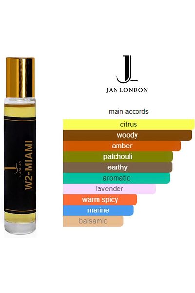 JAN LONDON Essential Attar Oil 10ml | Non-Alcoholic Unisex Roll-On | Inspired by Black XS L'Exces (W2-MIAMI)