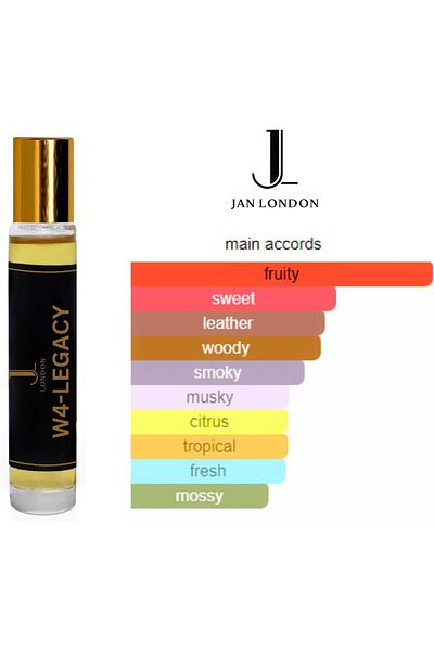 JAN LONDON Essential Attar Oil 10ml | Non-Alcoholic Unisex Roll-On | Inspired by Creed Aventus (W4-LEGACY)
