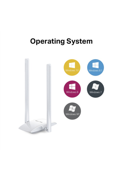 Mercusys | MW300UH | Hartă de conectare | IEEE 802.11b | IEEE 802.11g | IEEE 802.11n | USB 2.0