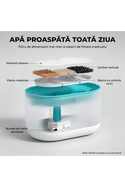 Elindor Dispenser De Apa Pentru Pisici Și Câini, 2.1 L, Silențios, Filtrare Cu Cărbune, Alb