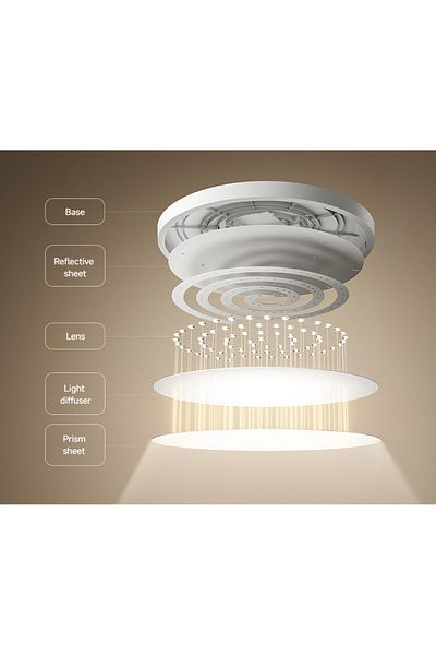 Xiaomi Smart Ceiling Light D30 | 30 W