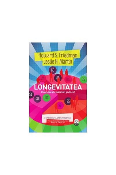 Editura Litera Longevity. Who lives longer and why?, Fr
