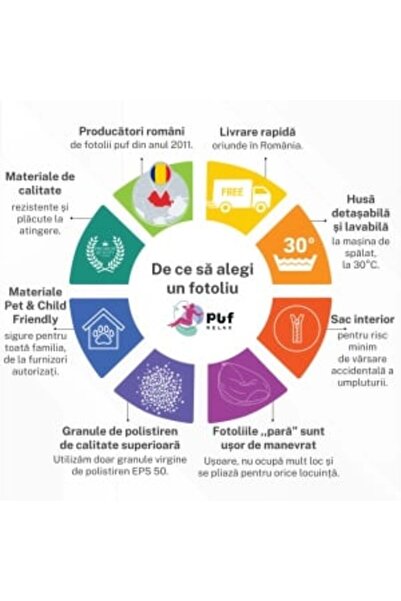 Pufrelax Fotoliu Nirvana Gigant, Material Textil - Grey