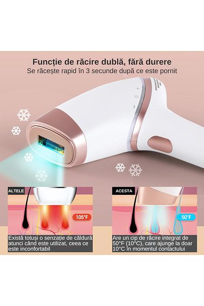 A ATAB Multifunctional IPL epilator, permanent hair removal, manual/automatic mode, digital screen