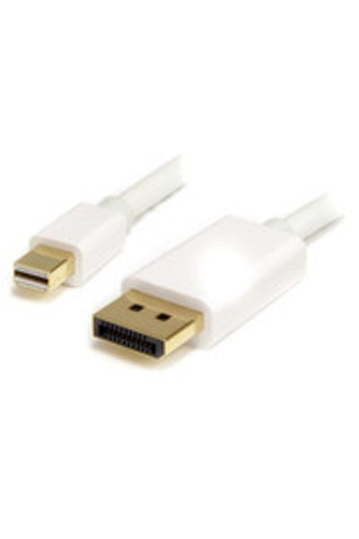 nelbo Mini DISPLAYPORT - DISPLAYPORT cable, Thunderbolt, 1.8m, premium quality, 4K and 2K.