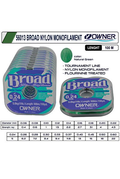 Owner 56013 Broad 100m Natural Clear Fishing Line 10 Pieces